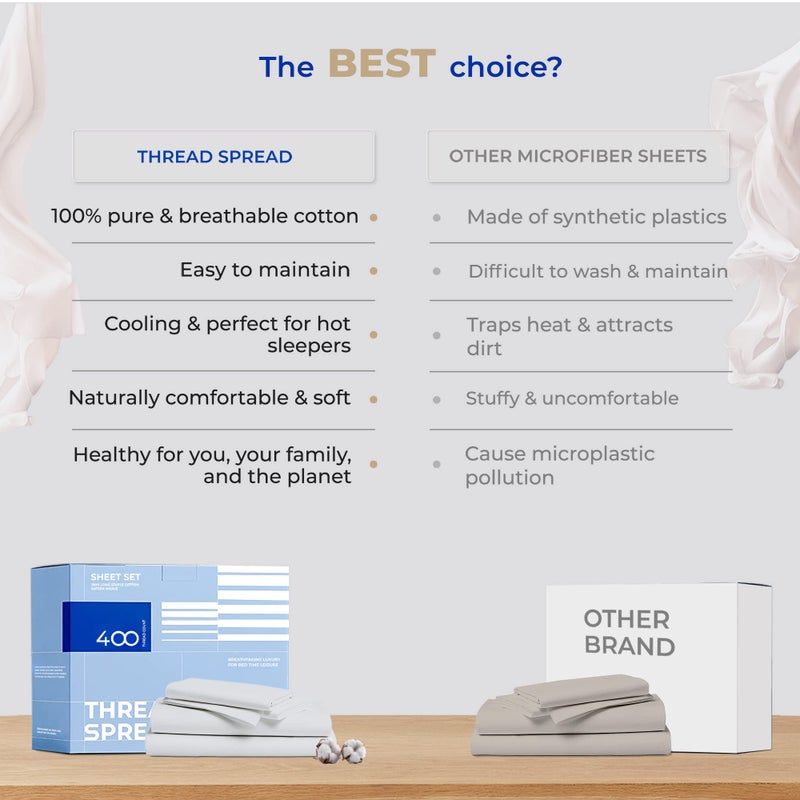 Thread Spread 100% Cotton Queen Sheets Set - 400 Thread Count Queen Size Sheets (4 PC, Silver Grey), 16" Deep Pocket All Around Elastic, Soft, Cooling, Durable & Breathable Sateen Weave Bed Sheet Set - Image 5